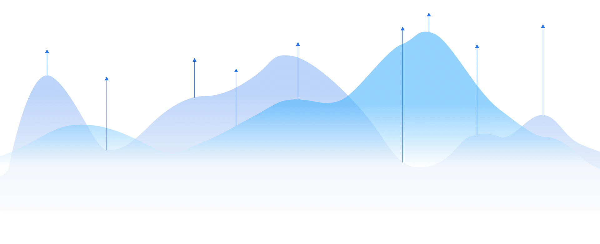 Driving Your Data Evolution